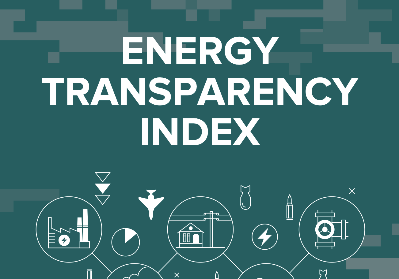 Energy Transparency Index: 3rd military edition (2024)